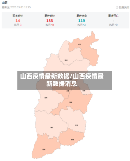 山西疫情最新数据/山西疫情最新数据消息-第2张图片