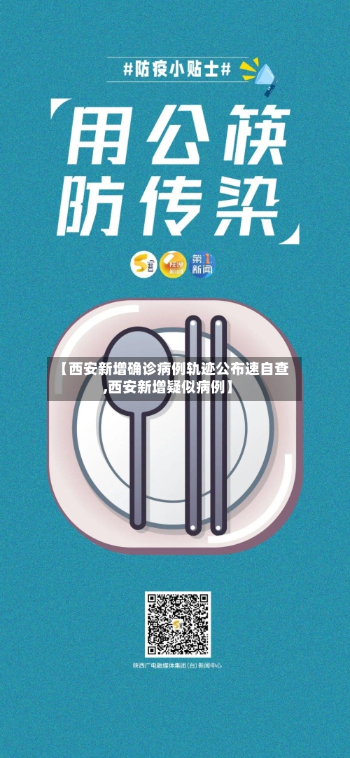 【西安新增确诊病例轨迹公布速自查,西安新增疑似病例】-第2张图片