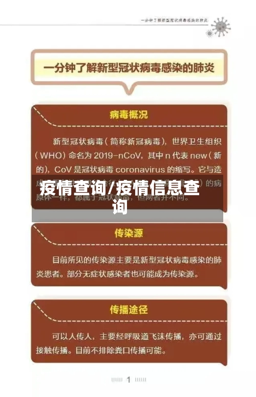 疫情查询/疫情信息查询-第2张图片