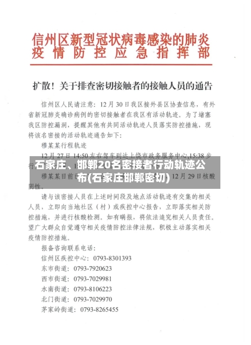 石家庄、邯郸20名密接者行动轨迹公布(石家庄邯郸密切)-第3张图片