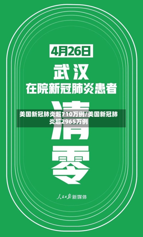 美国新冠肺炎超710万例/美国新冠肺炎超2965万例-第2张图片