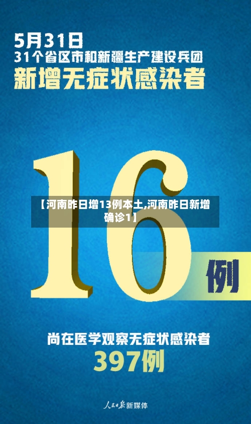 【河南昨日增13例本土,河南昨日新增确诊1】-第2张图片