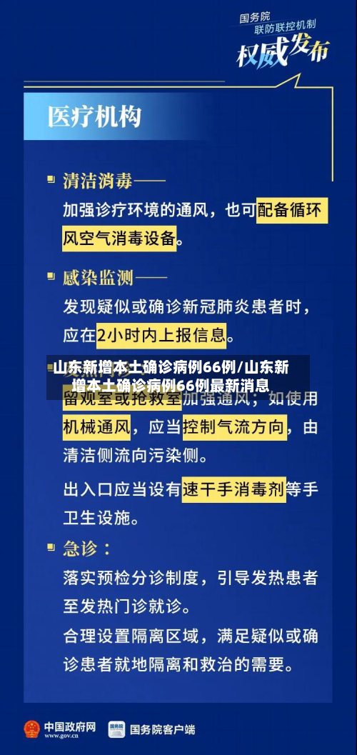 山东新增本土确诊病例66例/山东新增本土确诊病例66例最新消息