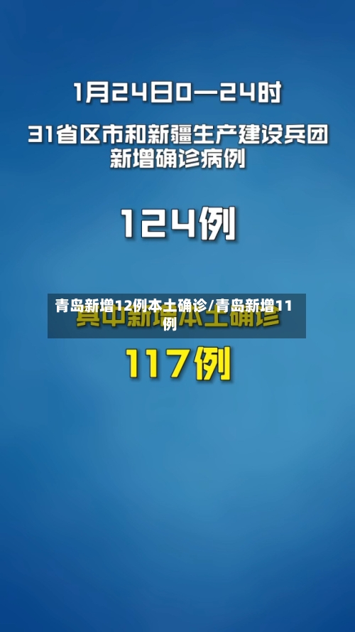青岛新增12例本土确诊/青岛新增11例