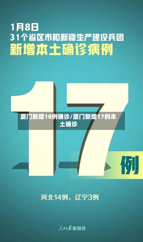 厦门新增18例确诊/厦门新增17例本土确诊-第3张图片