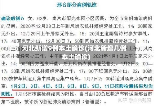 河北新增9例本土确诊(河北新增几例本土确诊)