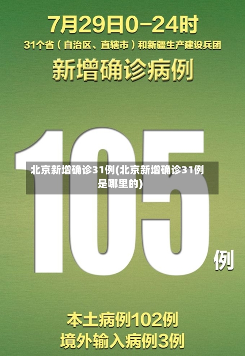 北京新增确诊31例(北京新增确诊31例是哪里的)