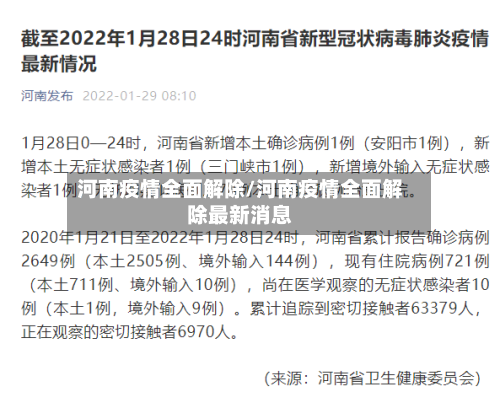 河南疫情全面解除/河南疫情全面解除最新消息