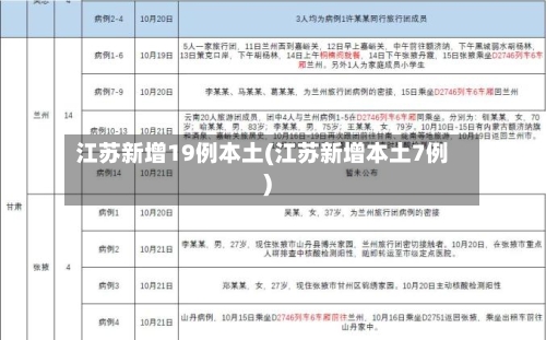 江苏新增19例本土(江苏新增本土7例)