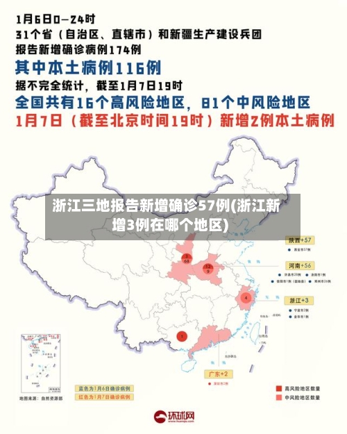 浙江三地报告新增确诊57例(浙江新增3例在哪个地区)-第3张图片