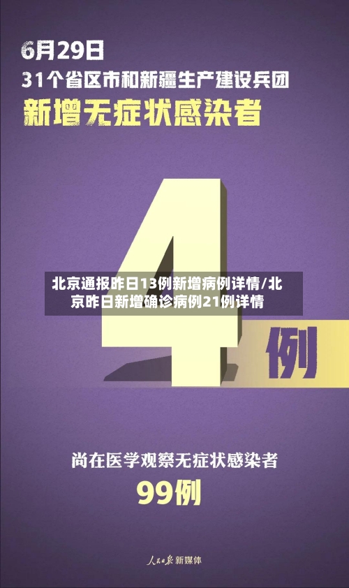 北京通报昨日13例新增病例详情/北京昨日新增确诊病例21例详情-第3张图片