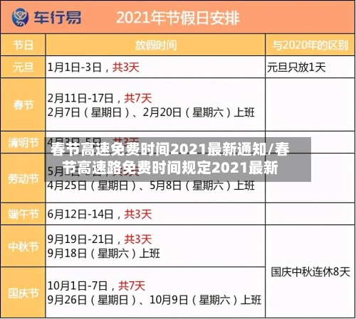 春节高速免费时间2021最新通知/春节高速路免费时间规定2021最新-第2张图片