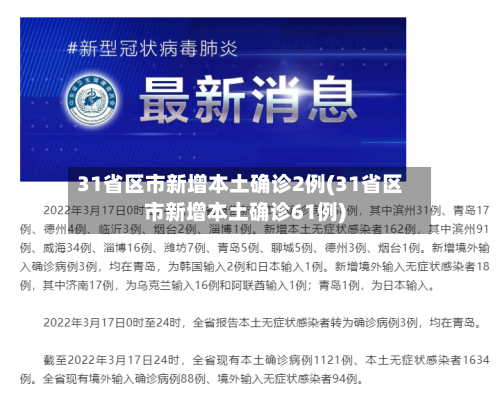 31省区市新增本土确诊2例(31省区市新增本土确诊61例)-第3张图片