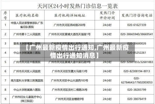 【广州最新疫情出行通知,广州最新疫情出行通知消息】-第2张图片