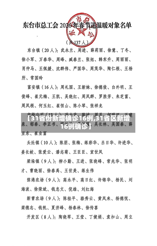 【31省份新增确诊16例,31省区新增16例确诊】