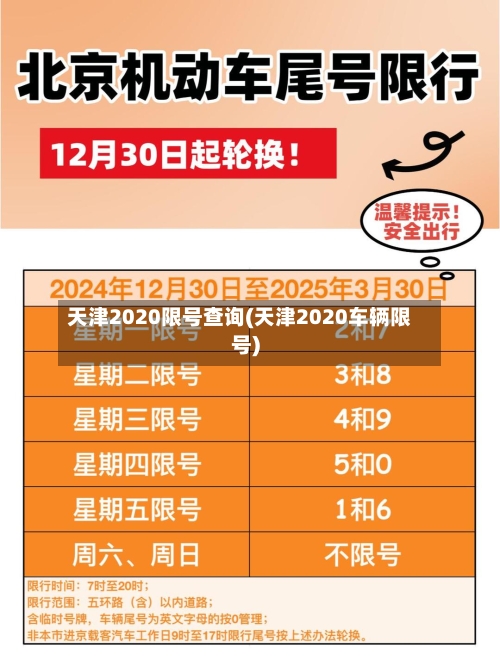 天津2020限号查询(天津2020车辆限号)