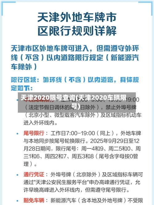 天津2020限号查询(天津2020车辆限号)-第2张图片