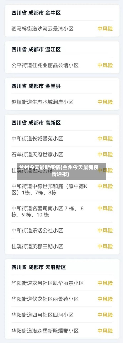 兰州今天最新疫情(兰州今天最新疫情通报)-第2张图片