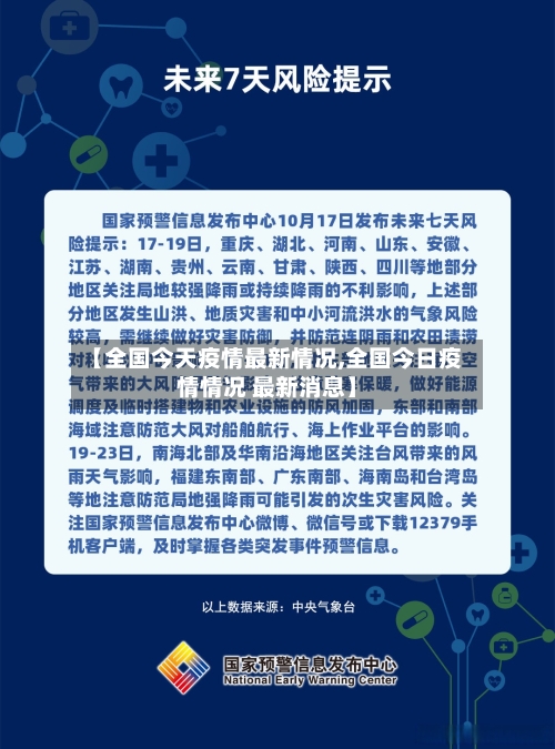 【全国今天疫情最新情况,全国今日疫情情况 最新消息】-第3张图片