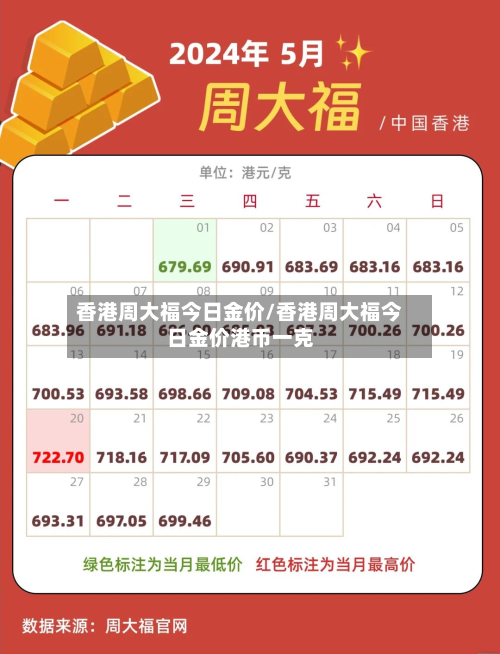 香港周大福今日金价/香港周大福今日金价港币一克