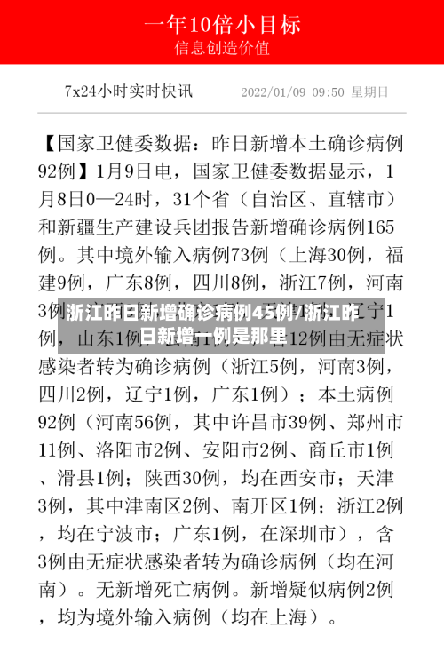 浙江昨日新增确诊病例45例/浙江昨日新增一例是那里