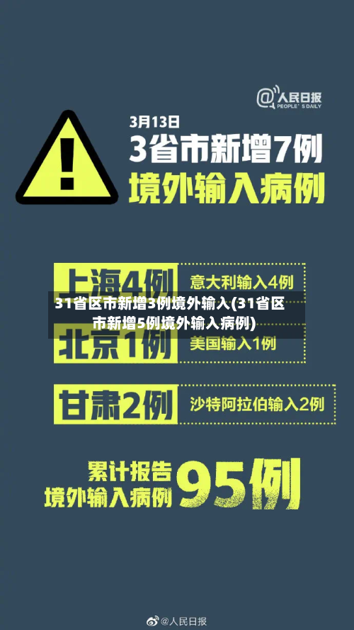 31省区市新增3例境外输入(31省区市新增5例境外输入病例)