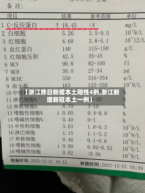 【浙江昨日新增本土阳性4例,浙江新增新冠本土一例】-第2张图片