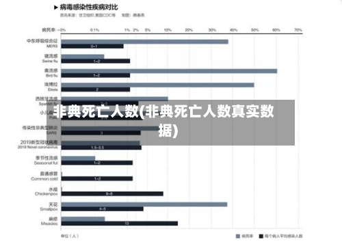 非典死亡人数(非典死亡人数真实数据)