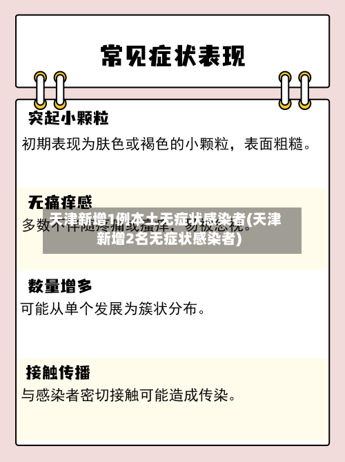 天津新增1例本土无症状感染者(天津新增2名无症状感染者)