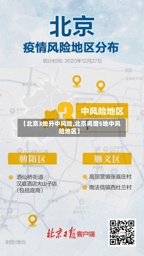 【北京3地升中风险,北京再增5地中风险地区】