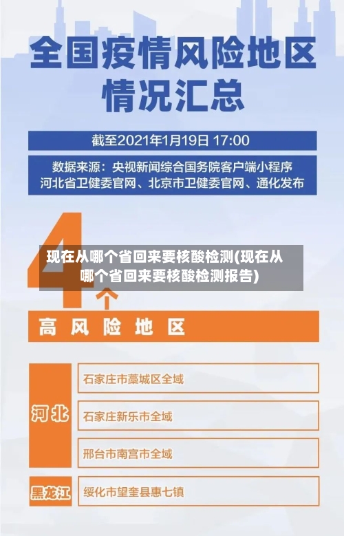 现在从哪个省回来要核酸检测(现在从哪个省回来要核酸检测报告)-第3张图片