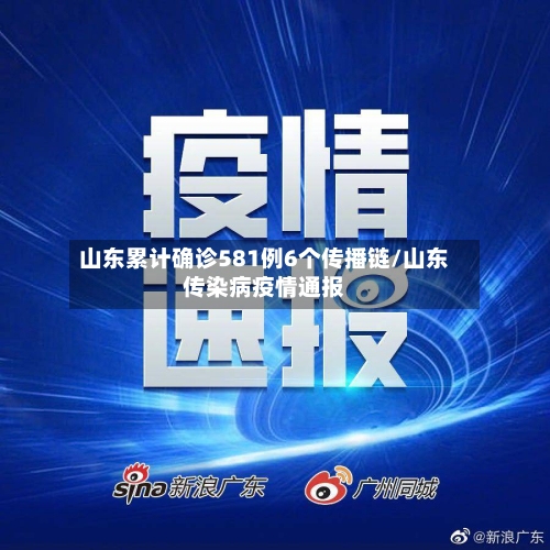 山东累计确诊581例6个传播链/山东传染病疫情通报-第3张图片