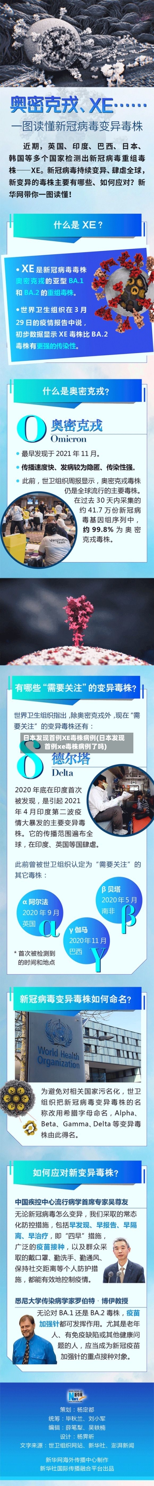 日本发现首例XE毒株病例(日本发现首例xe毒株病例了吗)-第2张图片