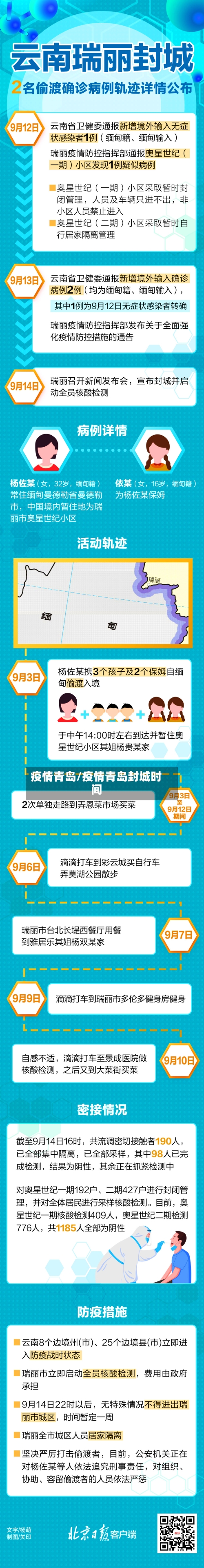 疫情青岛/疫情青岛封城时间