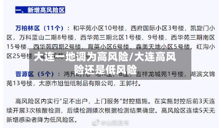 大连一地调为高风险/大连高风险还是低风险-第2张图片