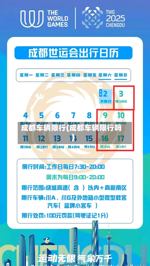 成都车辆限行(成都车辆限行吗)