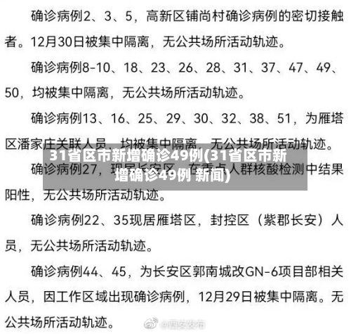 31省区市新增确诊49例(31省区市新增确诊49例 新闻)