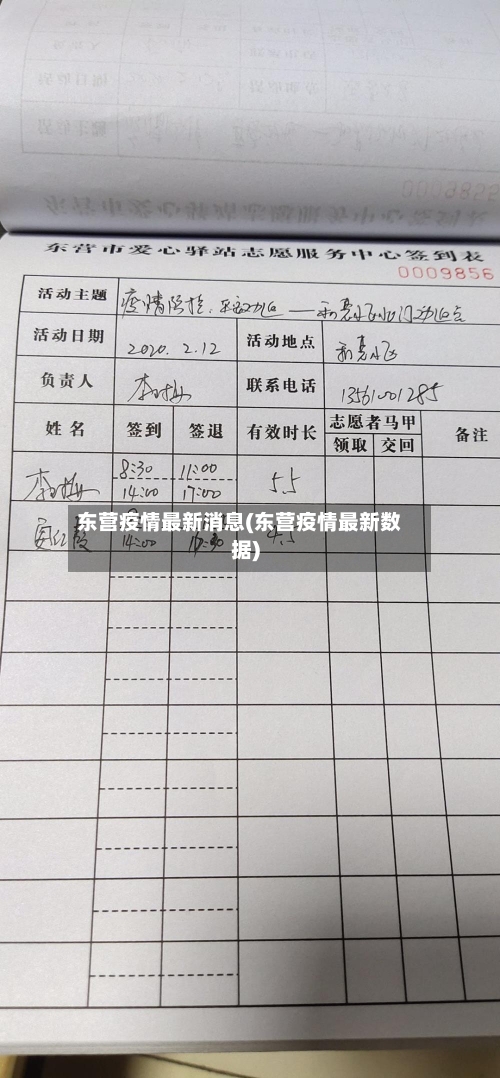 东营疫情最新消息(东营疫情最新数据)