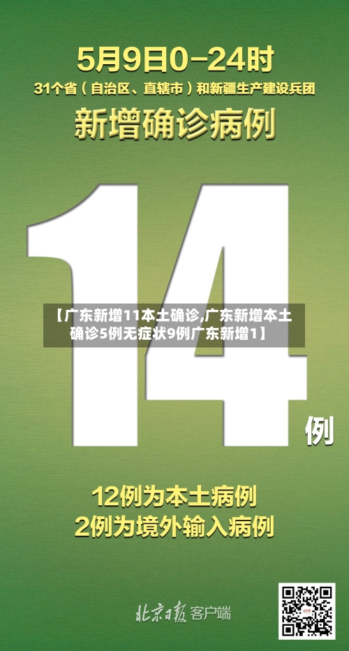 【广东新增11本土确诊,广东新增本土确诊5例无症状9例广东新增1】