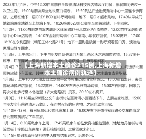 【上海新增本土确诊215例,上海新增本土确诊病例轨迹】-第2张图片
