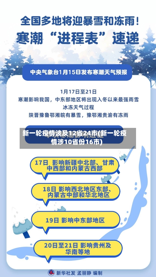 新一轮疫情波及12省24市(新一轮疫情涉10省份16市)-第2张图片