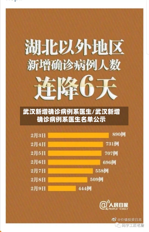 武汉新增确诊病例系医生/武汉新增确诊病例系医生名单公示-第2张图片