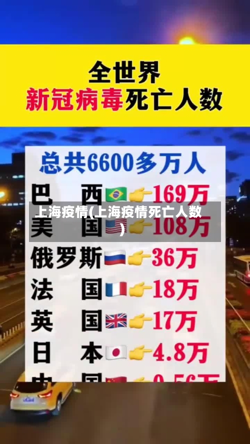 上海疫情(上海疫情死亡人数)-第2张图片