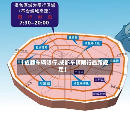 【成都车辆限行,成都车辆限行最新规定】-第2张图片