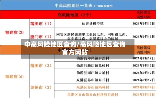 中高风险地区查询/高风险地区查询官方网站