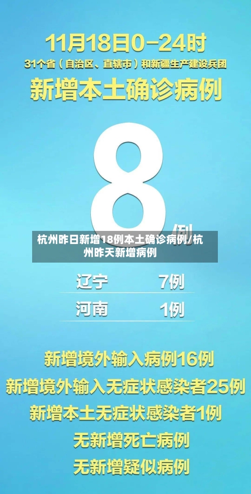 杭州昨日新增18例本土确诊病例/杭州昨天新增病例