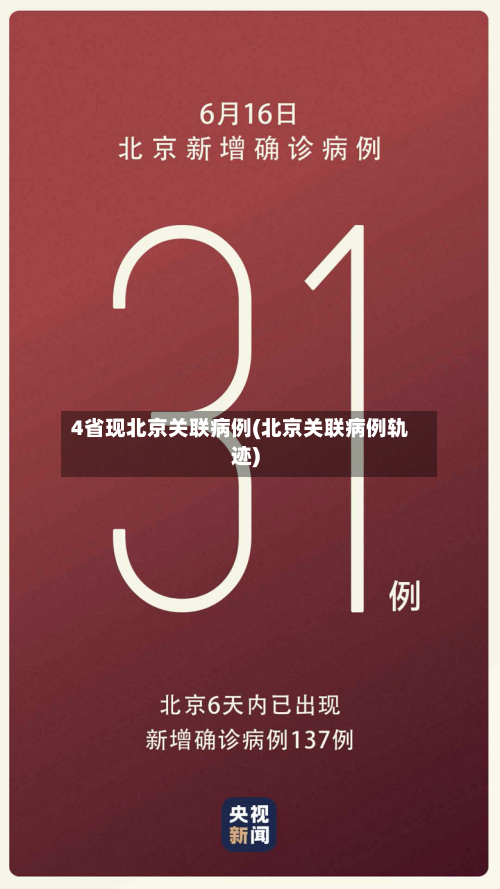 4省现北京关联病例(北京关联病例轨迹)