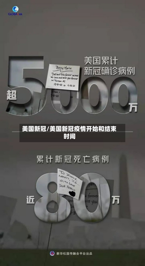 美国新冠/美国新冠疫情开始和结束时间