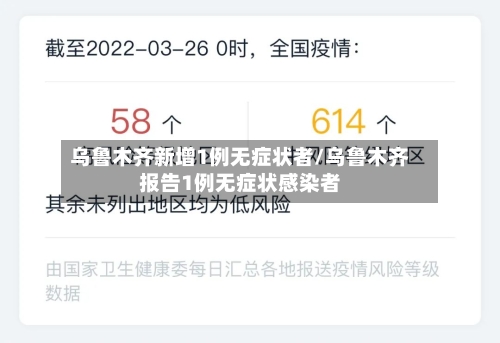 乌鲁木齐新增1例无症状者/乌鲁木齐报告1例无症状感染者-第2张图片