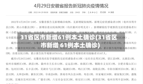 31省区市新增61例本土确诊(31省区市新增 61例本土确诊)